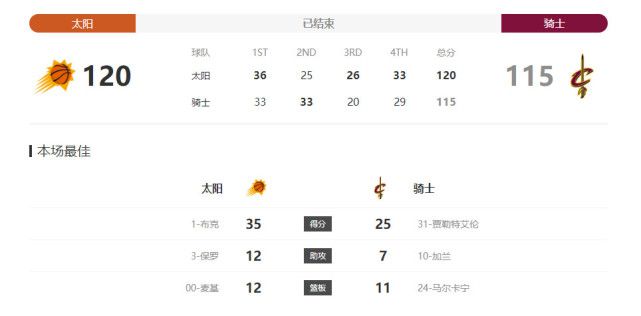 操出白浆视频